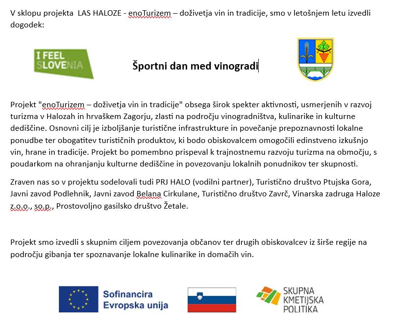 Slika objava